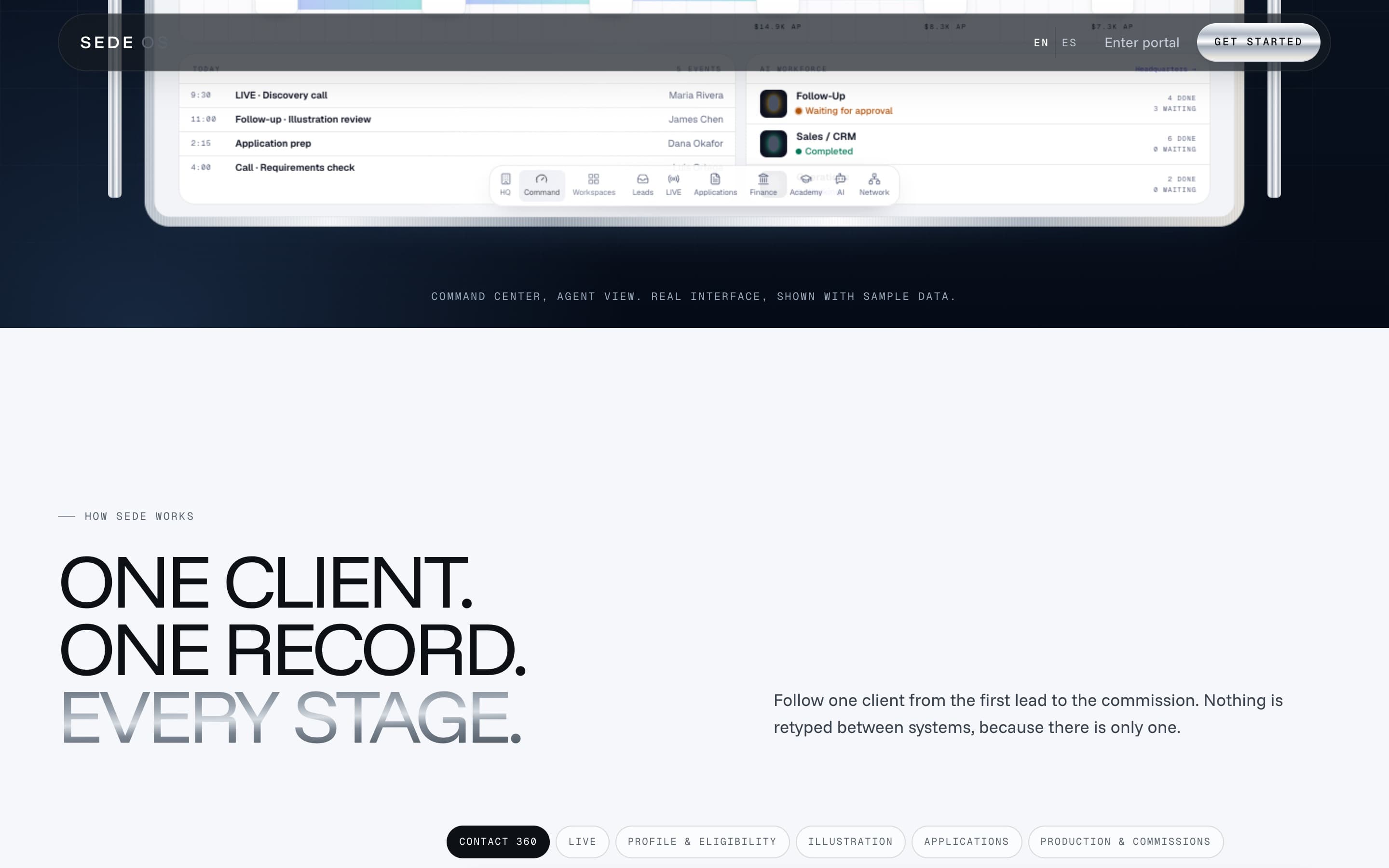 SEDE OS: one client, one record, every stage.